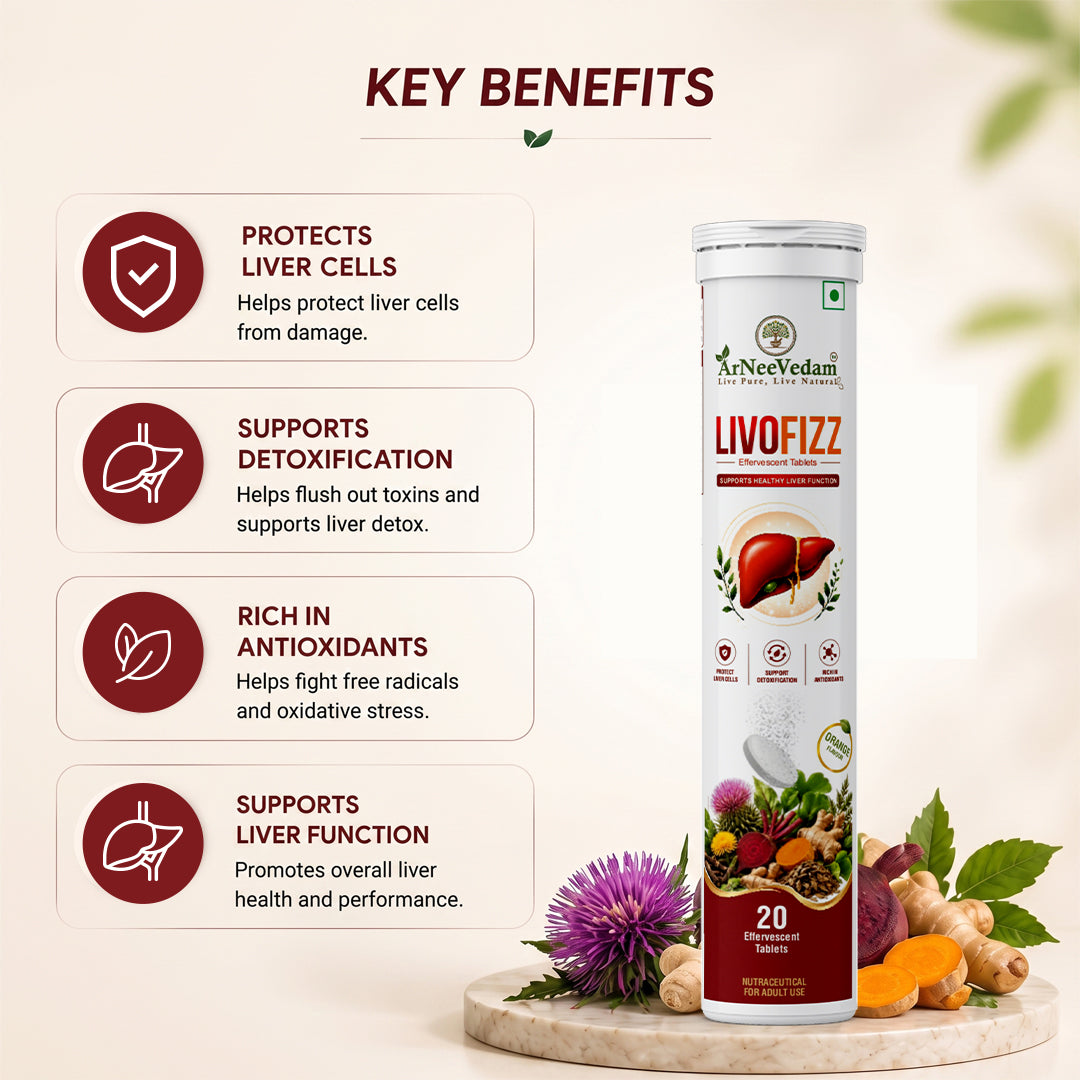 LivoFizz Tablets (Pack of 3 * 20 Tablets)