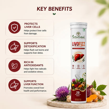 LivoFizz Tablets (Pack of 3 * 20 Tablets)