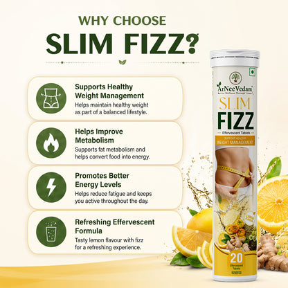 Slim Fizz Tablets (Pack of 3 * 20 Tablets)