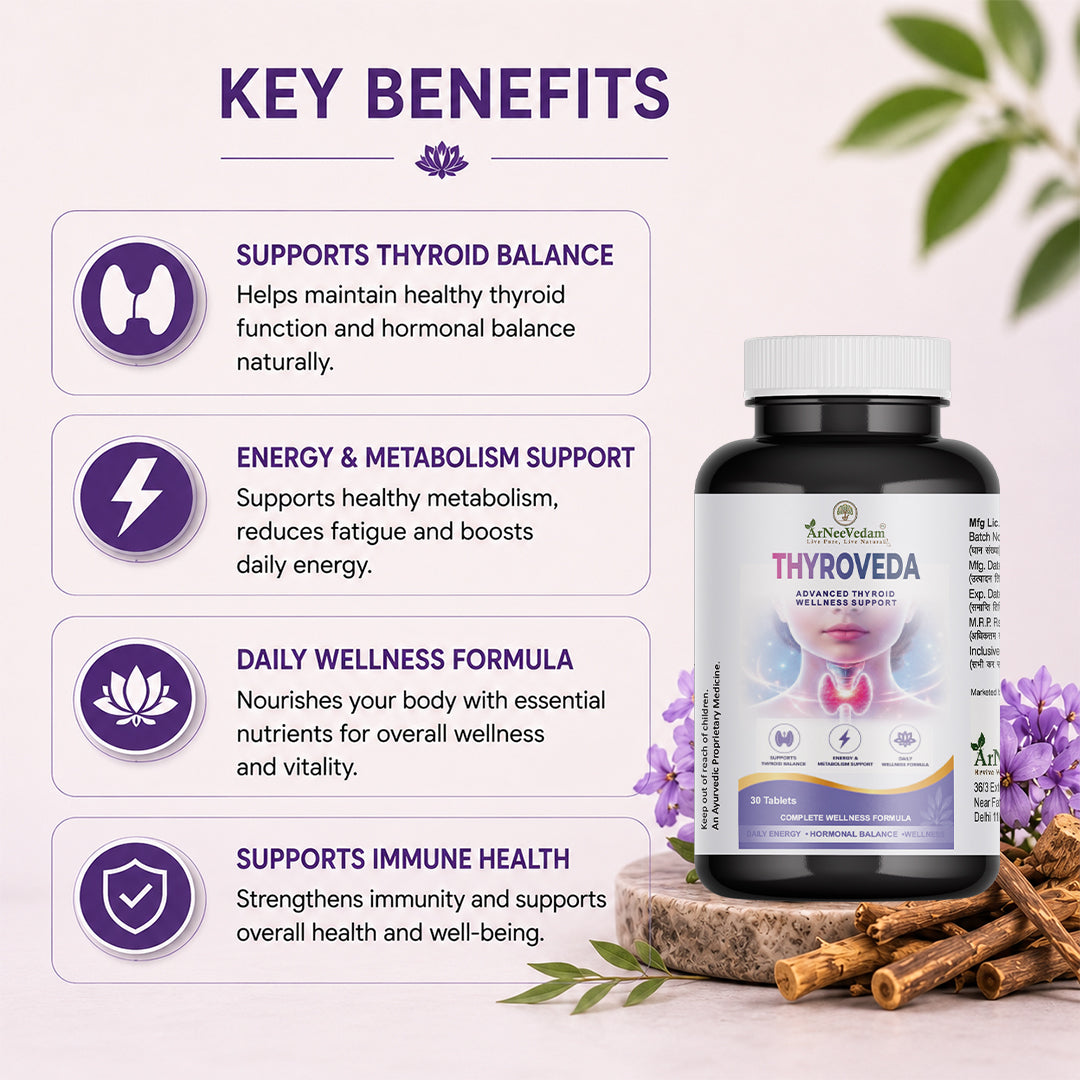 Thyro Veda (Pack of 30 Tablets)