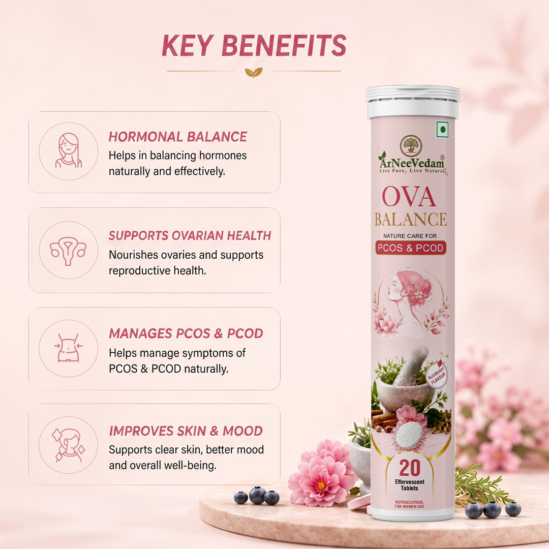 Ova Balance (Pack of 3 * 20 Tablets)