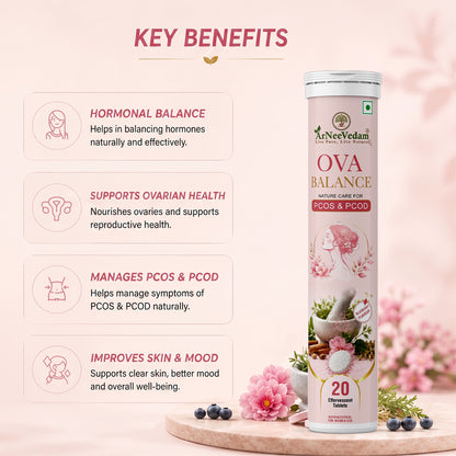 Ova Balance (Pack of 3 * 20 Tablets)