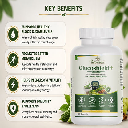 GlucoShield+ Capsule (Pack of 60 Capsule)