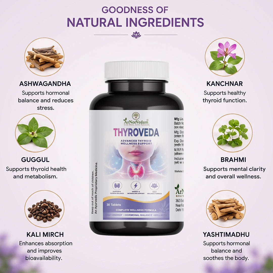 Thyro Veda (Pack of 30 Tablets)