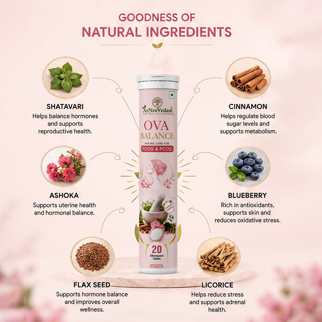 Ova Balance (Pack of 3 * 20 Tablets)