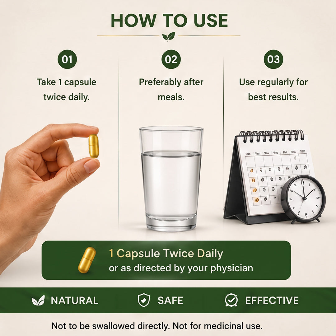GlucoShield+ Capsule (Pack of 60 Capsule)