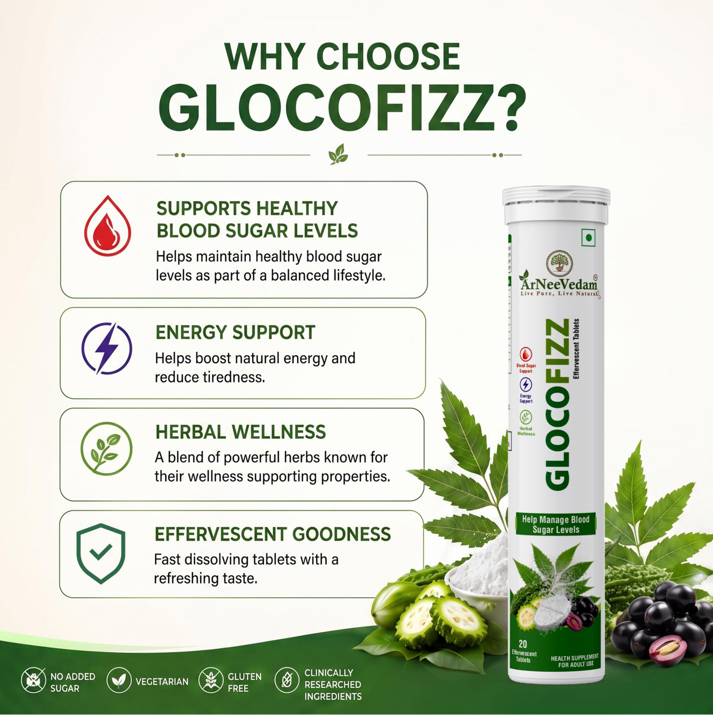 Gluco Fizz Tablets
