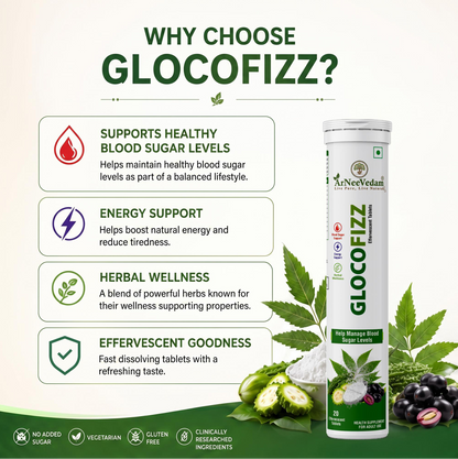 Gluco Fizz Tablets