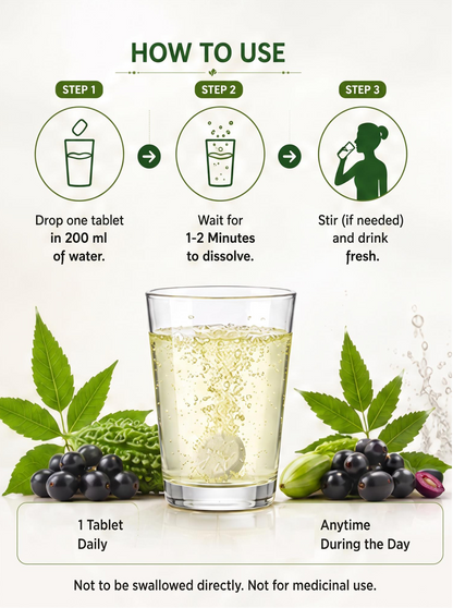 An instructional graphic titled 'HOW TO USE' showing three steps for swallowing a tablet: drop one tablet in 200 ml of water, wait for 1-2 minutes to dissolve, and stir if needed then drink fresh. A glass of pale yellow liquid is centered below, with green leaves and berries illustrated above and below on a white background.