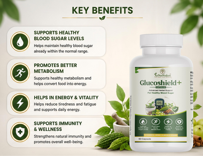 GlucoShield+ Capsule