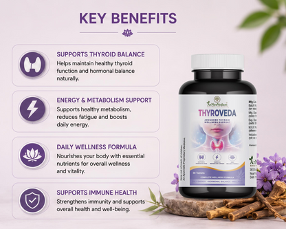 Thyro Veda